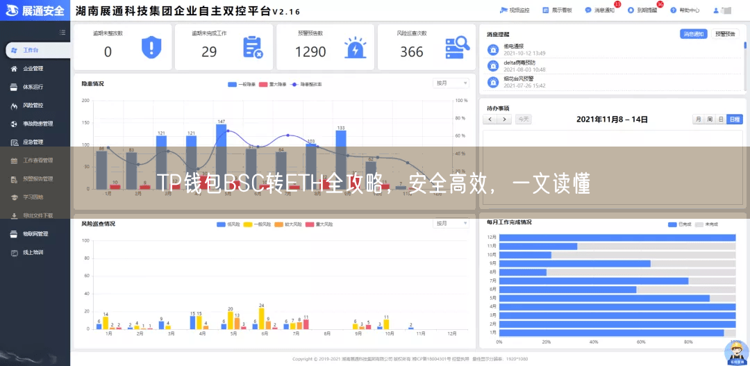 TP钱包BSC转ETH全攻略，安全高效，一文读懂