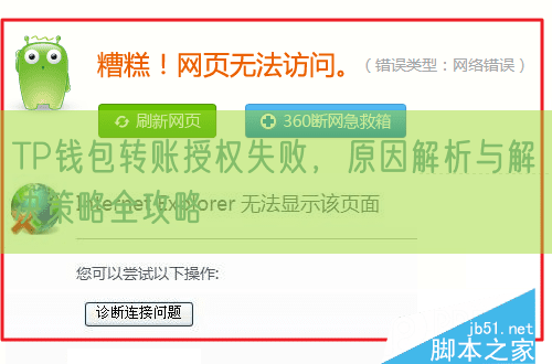 TP钱包转账授权失败，原因解析与解决策略全攻略