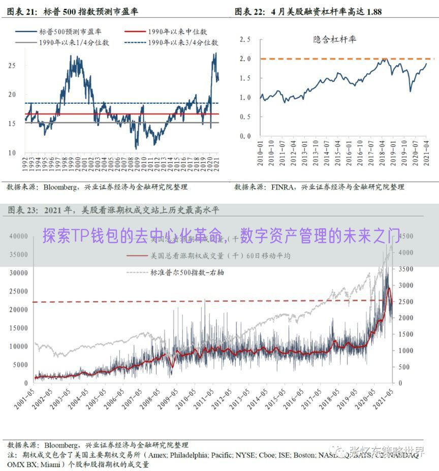 探索TP钱包的去中心化革命，数字资产管理的未来之门