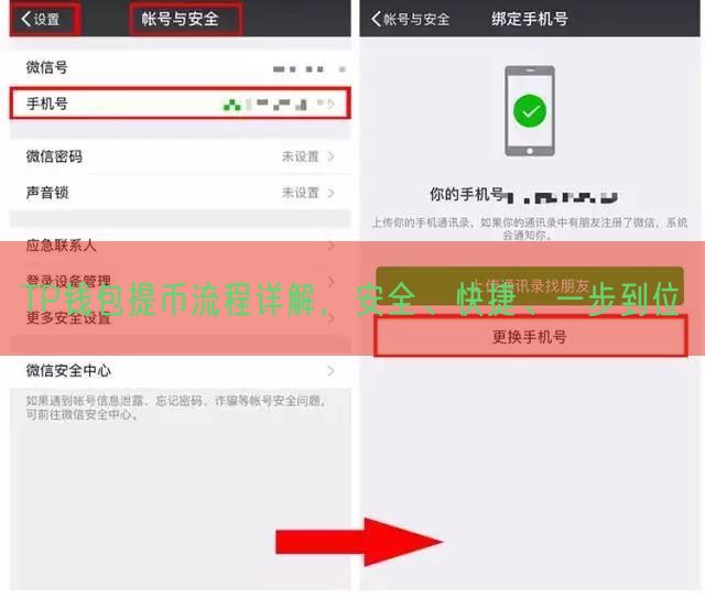 TP钱包提币流程详解，安全、快捷、一步到位
