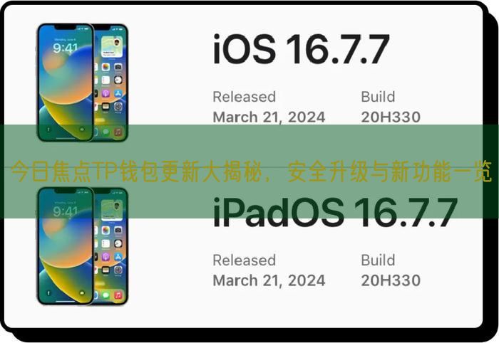 今日焦点TP钱包更新大揭秘，安全升级与新功能一览
