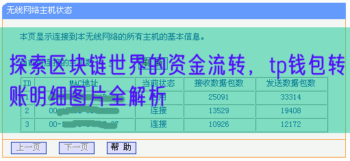 探索区块链世界的资金流转，tp钱包转账明细图片全解析