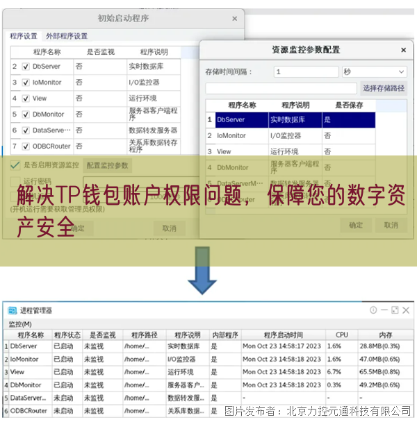 解决TP钱包账户权限问题，保障您的数字资产安全