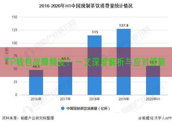 TP钱包故障频发？一文深度解析与应对策略