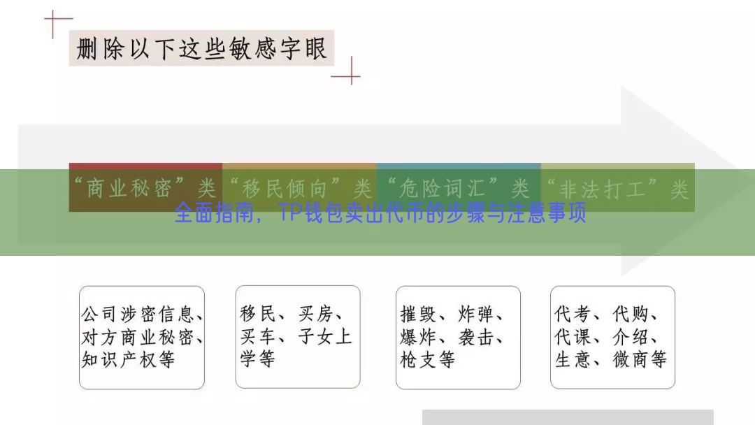 全面指南，TP钱包卖出代币的步骤与注意事项