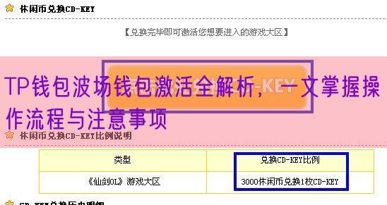 TP钱包波场钱包激活全解析，一文掌握操作流程与注意事项