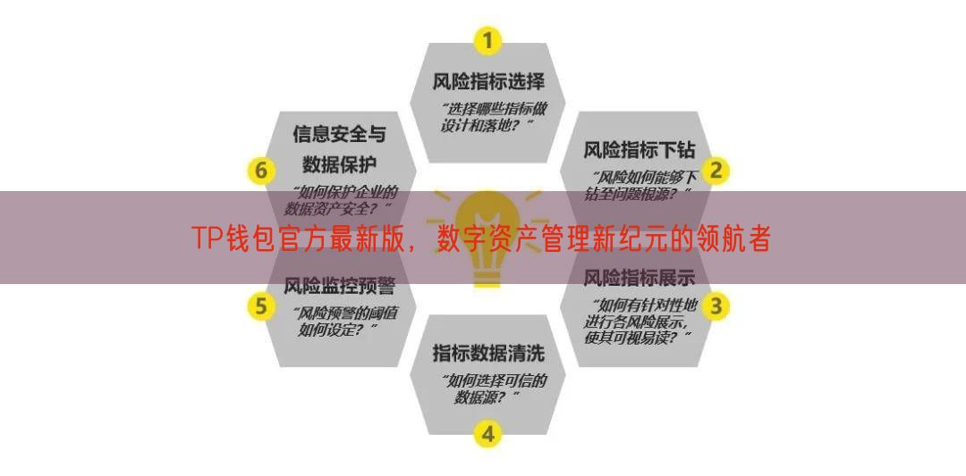 TP钱包官方最新版，数字资产管理新纪元的领航者