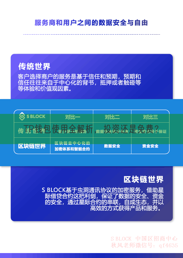 TP钱包使用全解析，投资还是免费？