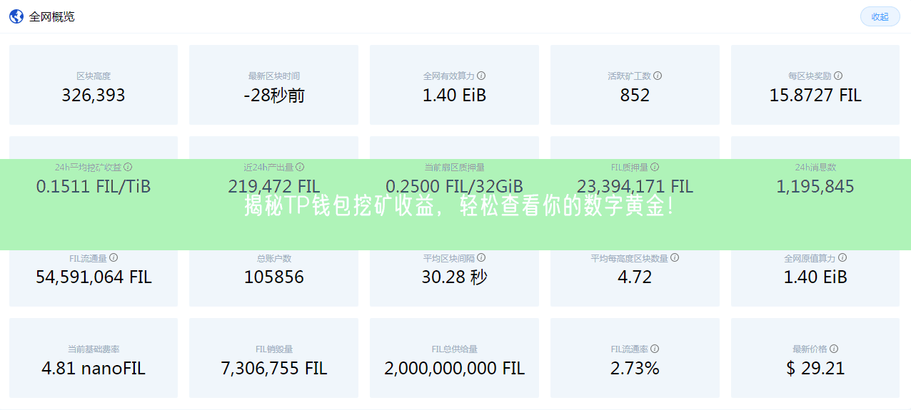 揭秘TP钱包挖矿收益，轻松查看你的数字黄金！