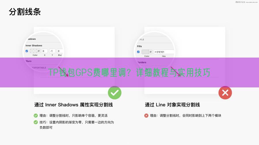 TP钱包GPS费哪里调？详细教程与实用技巧