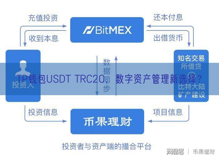 TP钱包USDT TRC20，数字资产管理新选择？