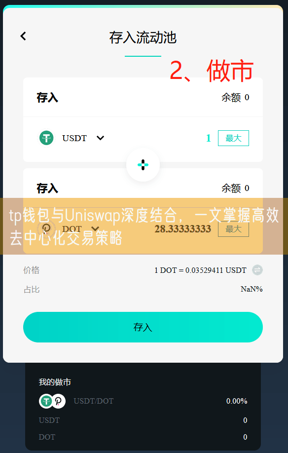 tp钱包与Uniswap深度结合，一文掌握高效去中心化交易策略
