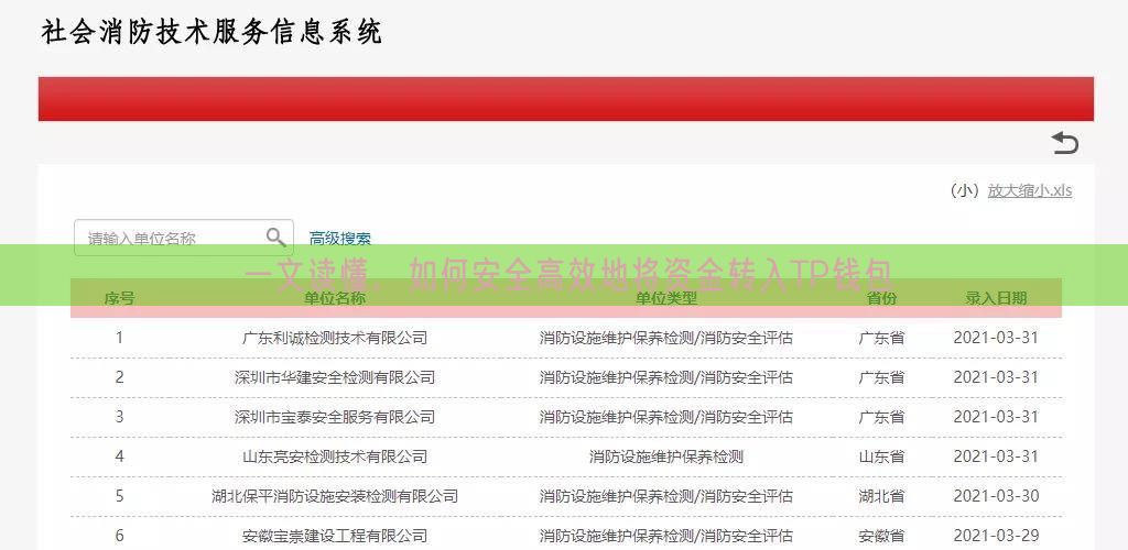 一文读懂，如何安全高效地将资金转入TP钱包