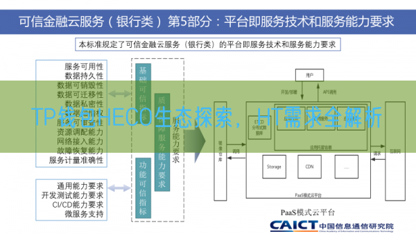 TP钱包HECO生态探索，HT需求全解析