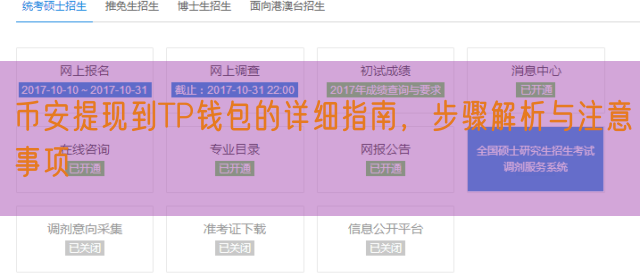 币安提现到TP钱包的详细指南，步骤解析与注意事项