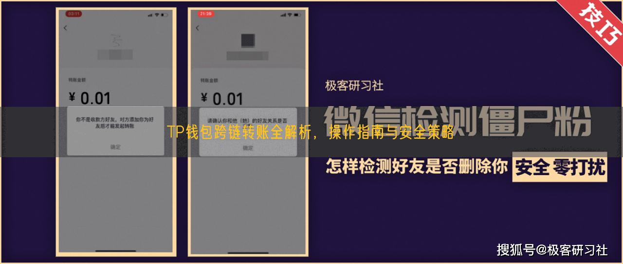 TP钱包跨链转账全解析，操作指南与安全策略