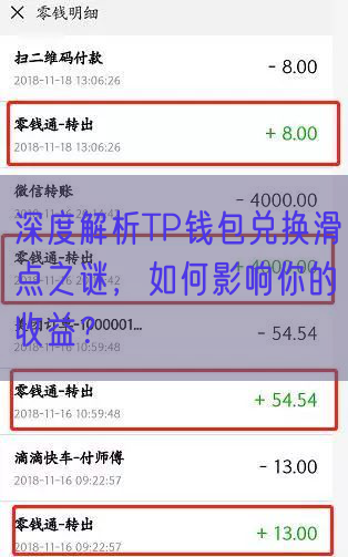 深度解析TP钱包兑换滑点之谜，如何影响你的收益？